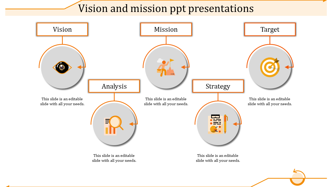 vision and mission ppt presentation-vision and mission ppt presentation-5-Orange